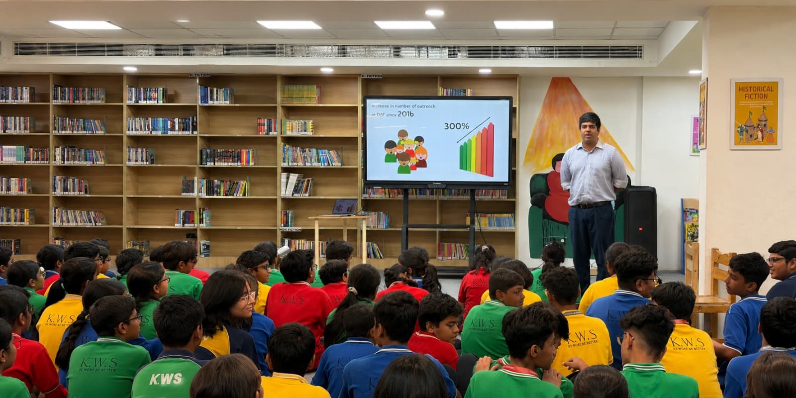 Inspiring young changemakers to turn awareness into meaningful community action.