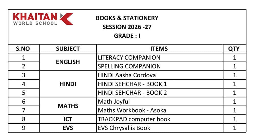 Book List — page 1 of 10