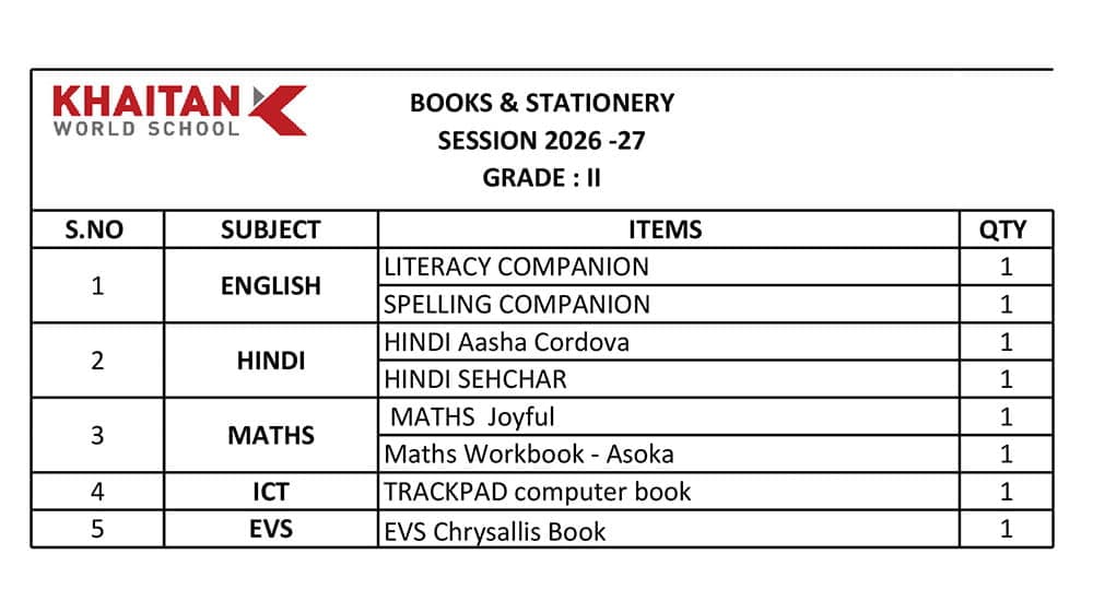 Book List — page 2 of 10