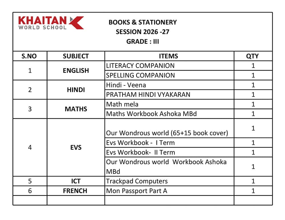 Book List — page 3 of 10