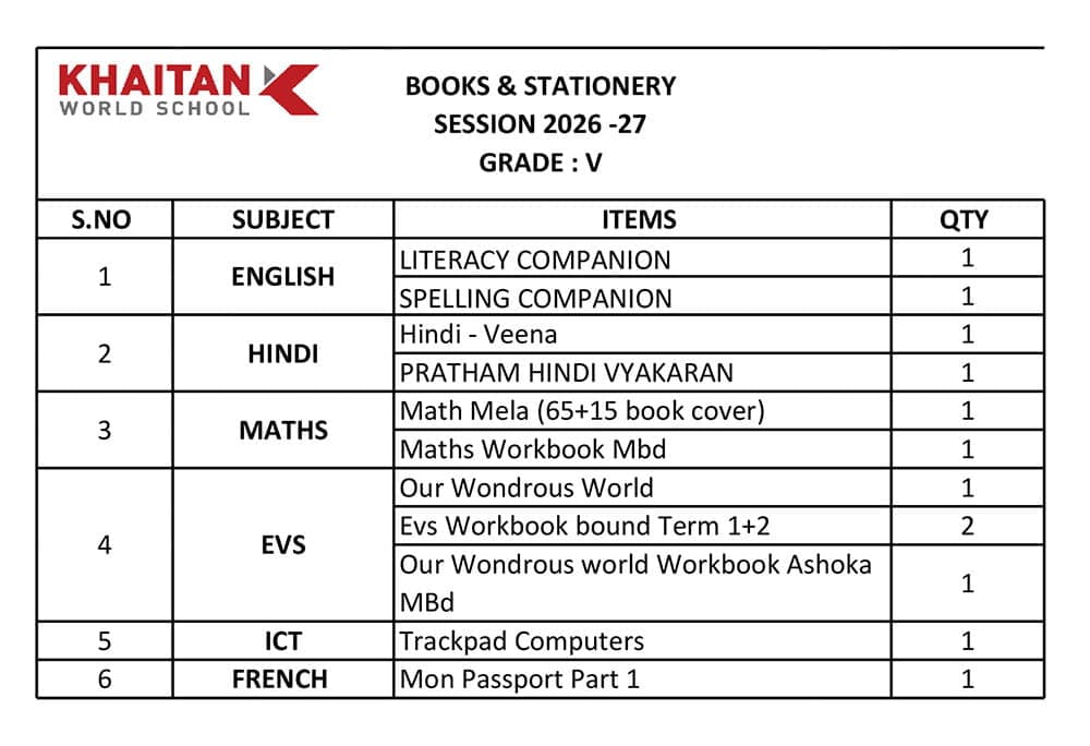 Book List — page 5 of 10