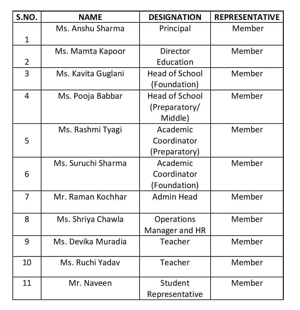 Canteen & Food Safety Committee