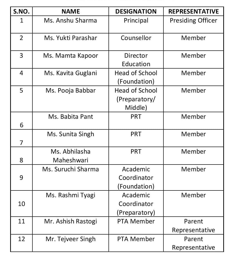 Grievance Redressal Committee