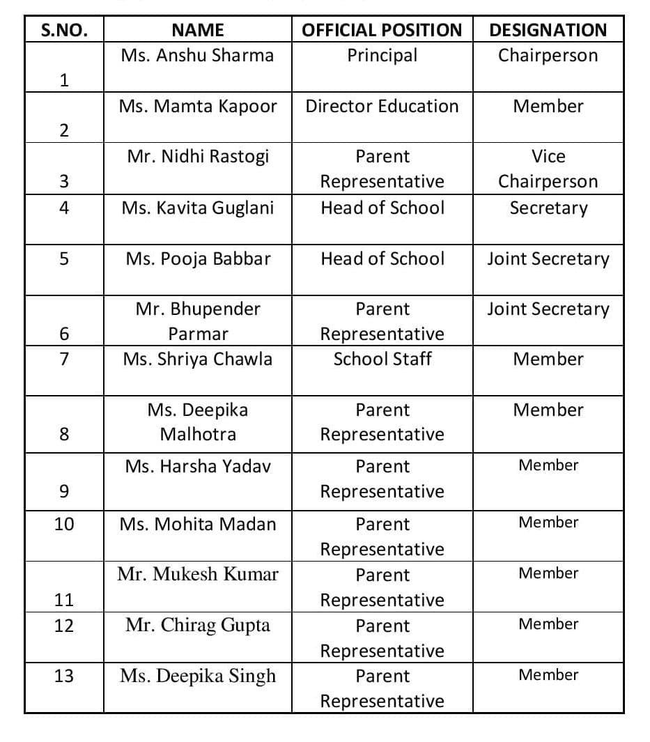 Parents Teachers Association (PTA)
