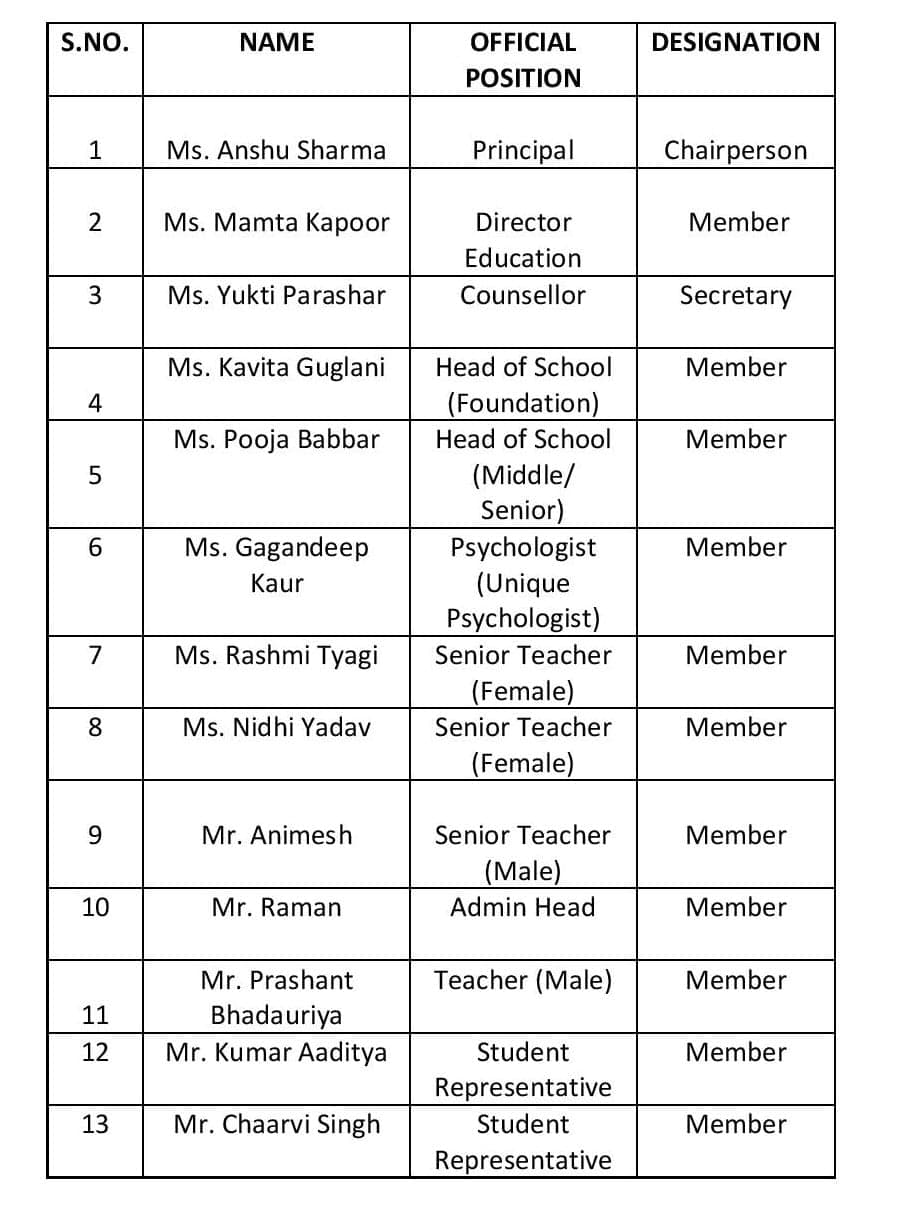 POCSO Committee
