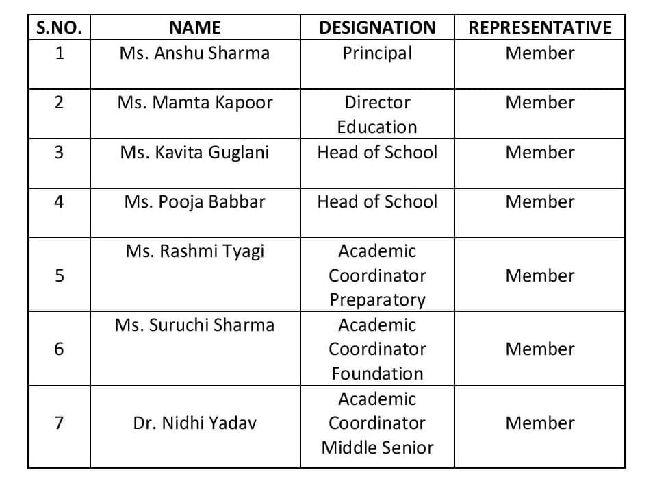 School Academics Committee