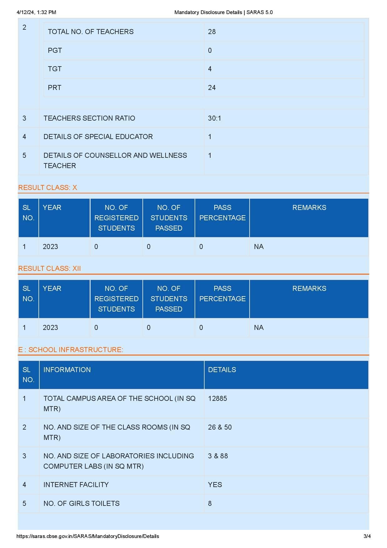 Mandatory Public Disclosure — page 17 of 18